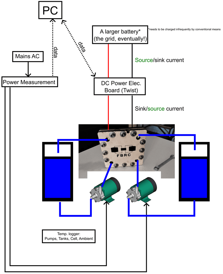 large-format-test-rig.png